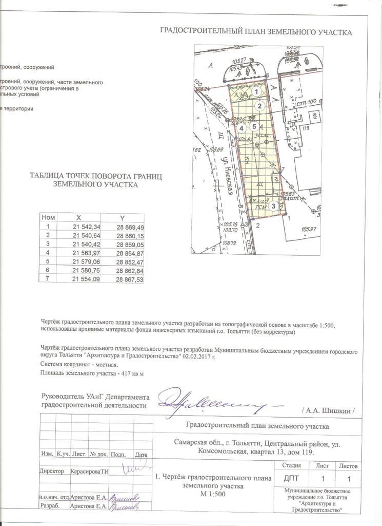 Продажа коммерческой недвижимости, 4м <sup>2</sup>, Тольятти, Комсомольская улица,  119