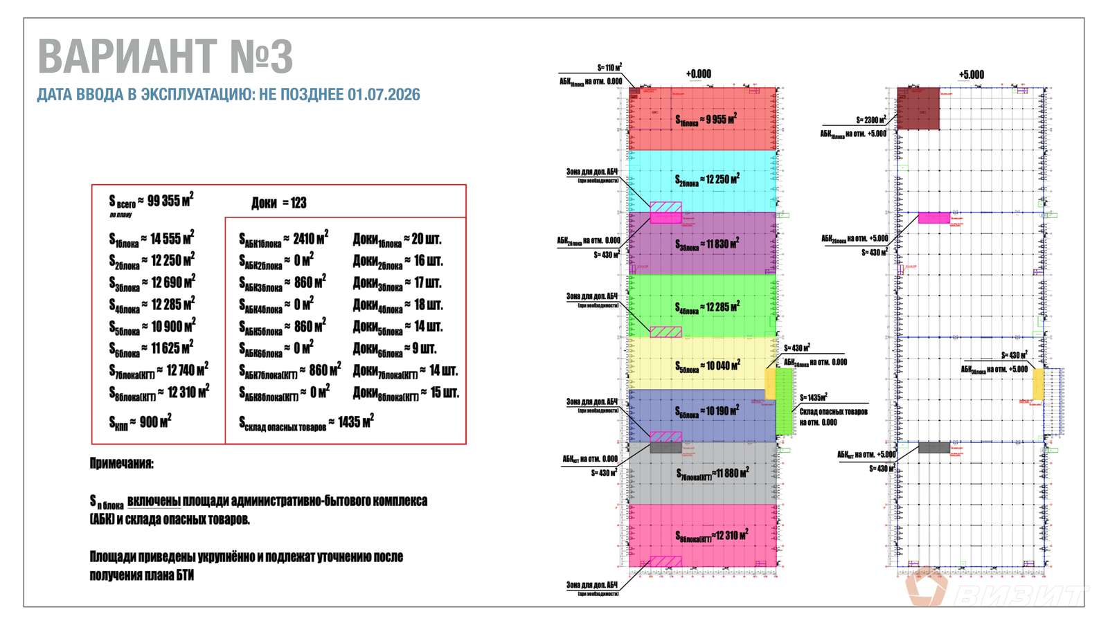 Аренда коммерческой недвижимости, 6000м <sup>2</sup>, Преображенка, Индустриальная улица,  9А