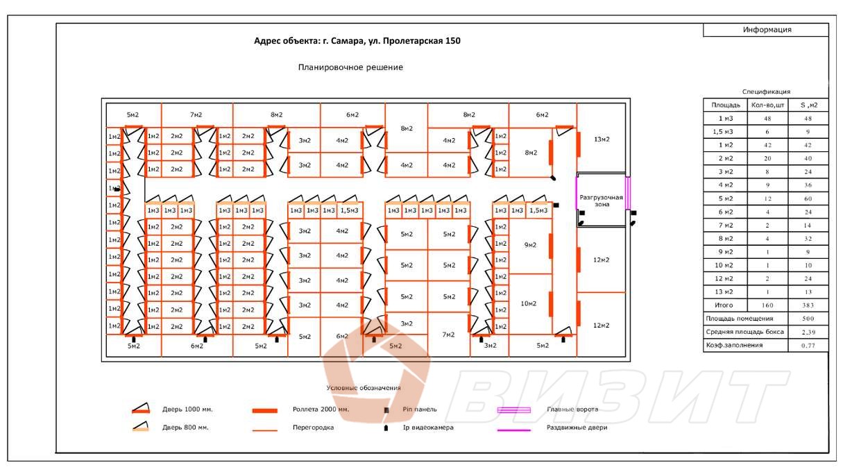 Продажа коммерческой недвижимости, 537м <sup>2</sup>, Самара, Пролетарская улица,  150/3