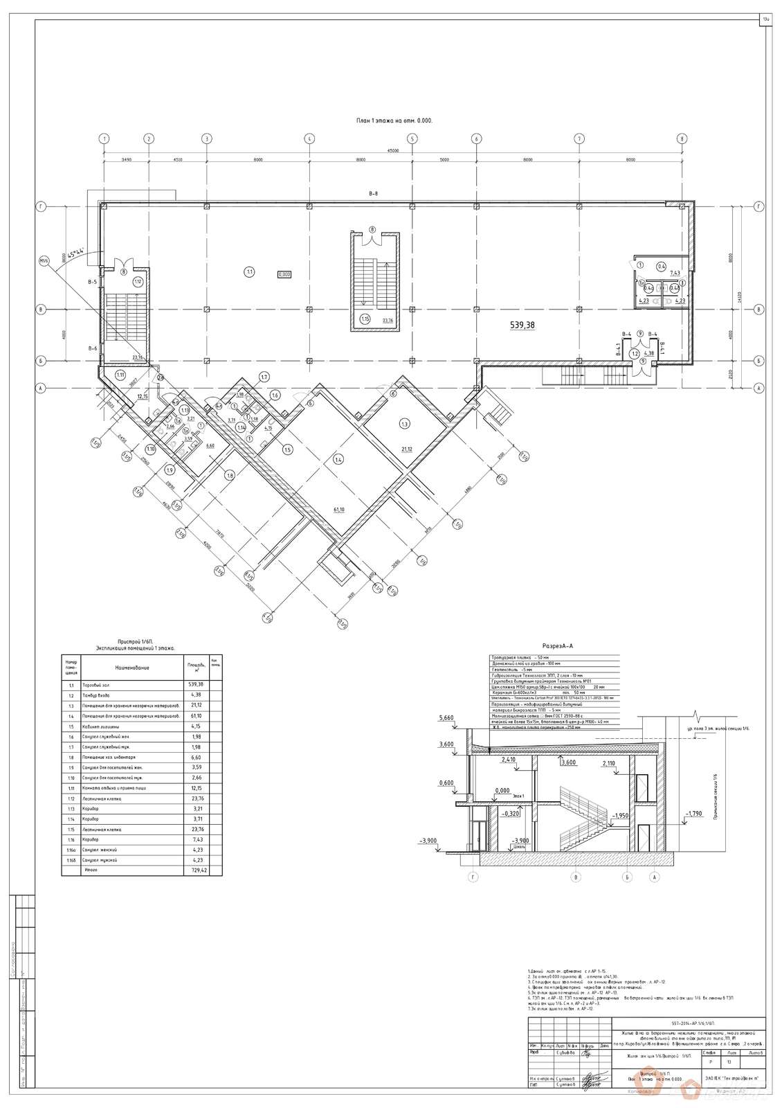 Аренда коммерческой недвижимости, 729м <sup>2</sup>, Самара, Кирова проспект,  415