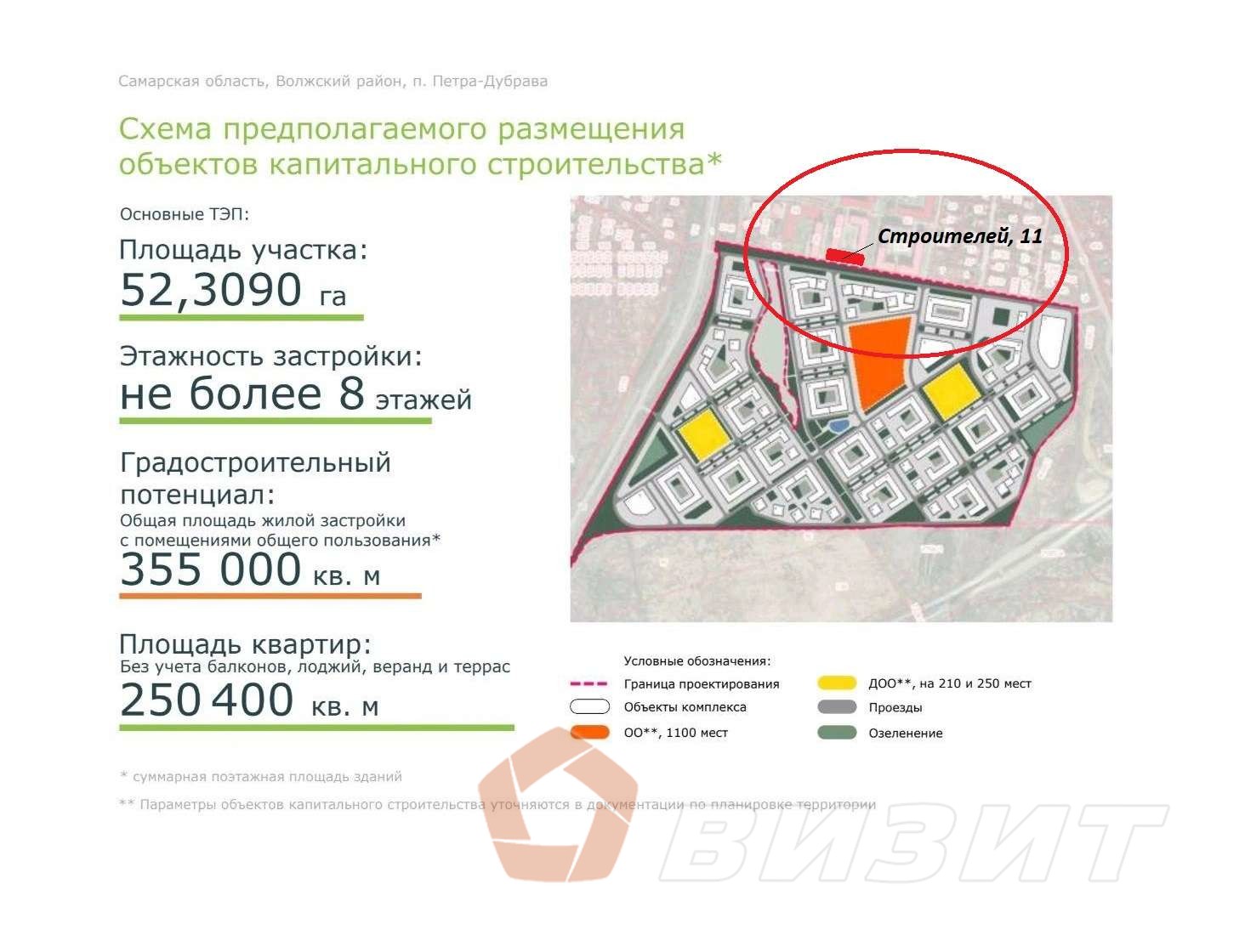 Продажа коммерческой недвижимости, 540м <sup>2</sup>, Самарская, улица Строителей,  11