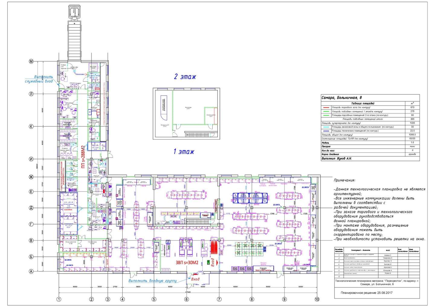 Продажа коммерческой недвижимости, 1031м <sup>2</sup>, Самара, Больничная улица,  8