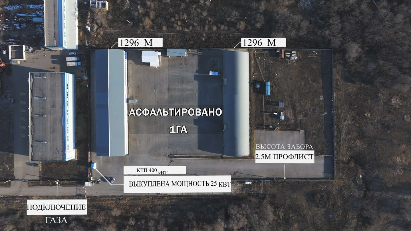 Продажа коммерческой недвижимости, 2762м <sup>2</sup>, Самарская, Профильная улица,  1