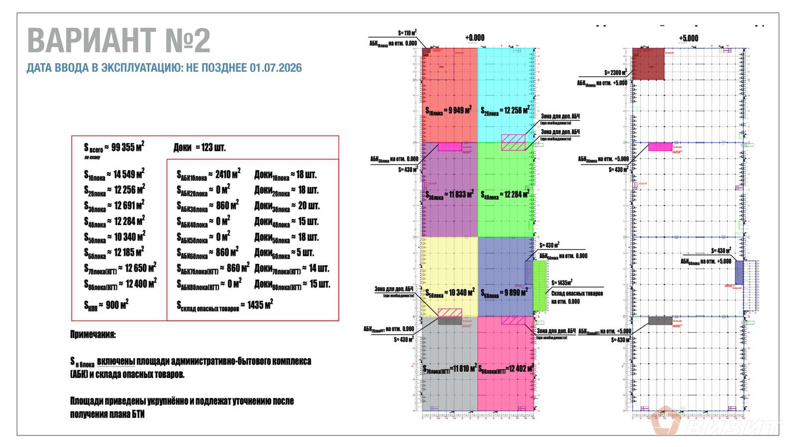 Аренда коммерческой недвижимости, 12000м <sup>2</sup>, Преображенка, Индустриальная улица,  9А