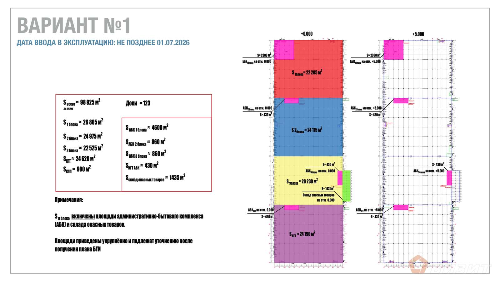 Аренда коммерческой недвижимости, 12000м <sup>2</sup>, Преображенка, Индустриальная улица,  9А