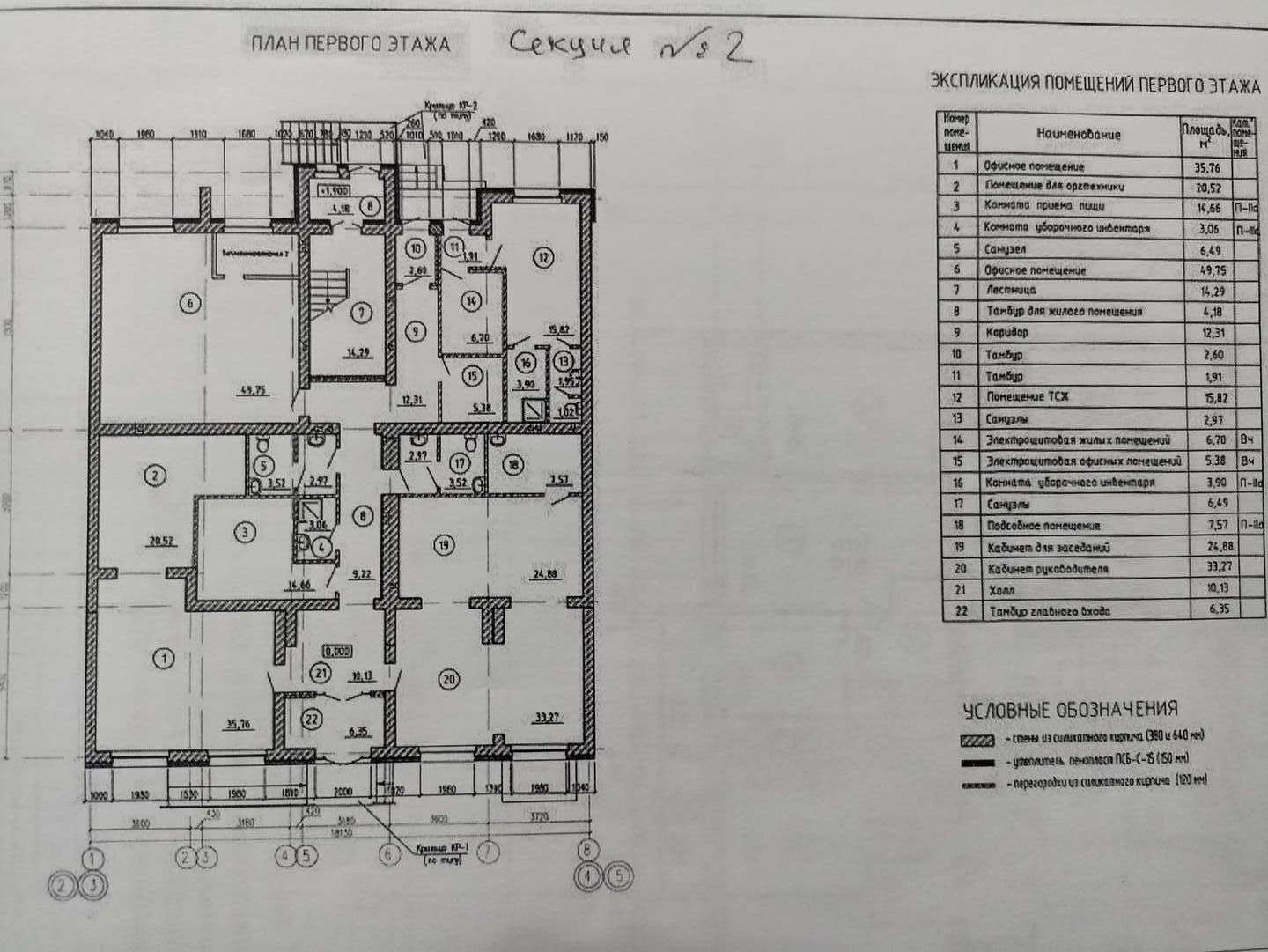 Продажа коммерческой недвижимости, 254м <sup>2</sup>, Самарская, улица Строителей,  11